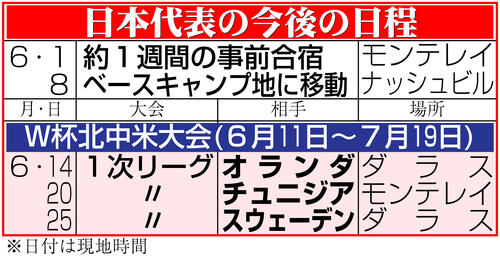 日本代表】中村敬斗「近くにいるのはやりやすい」元同僚・伊東純也との