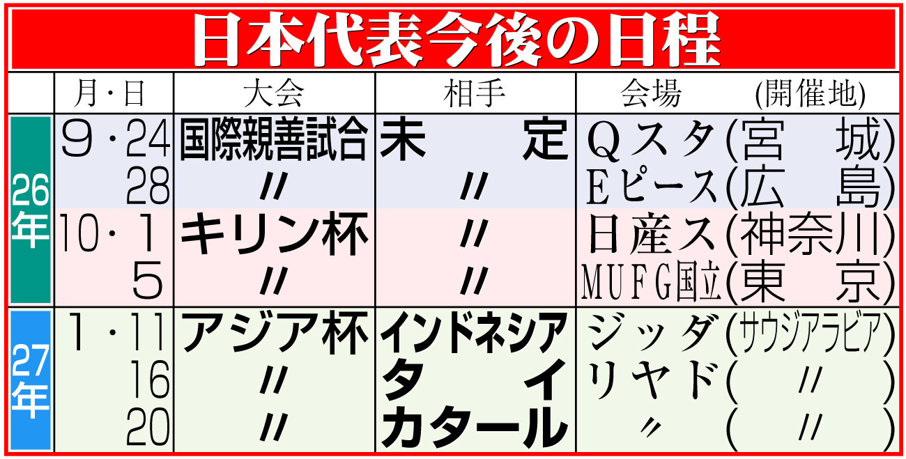 【イラスト】日本代表の今後の日程