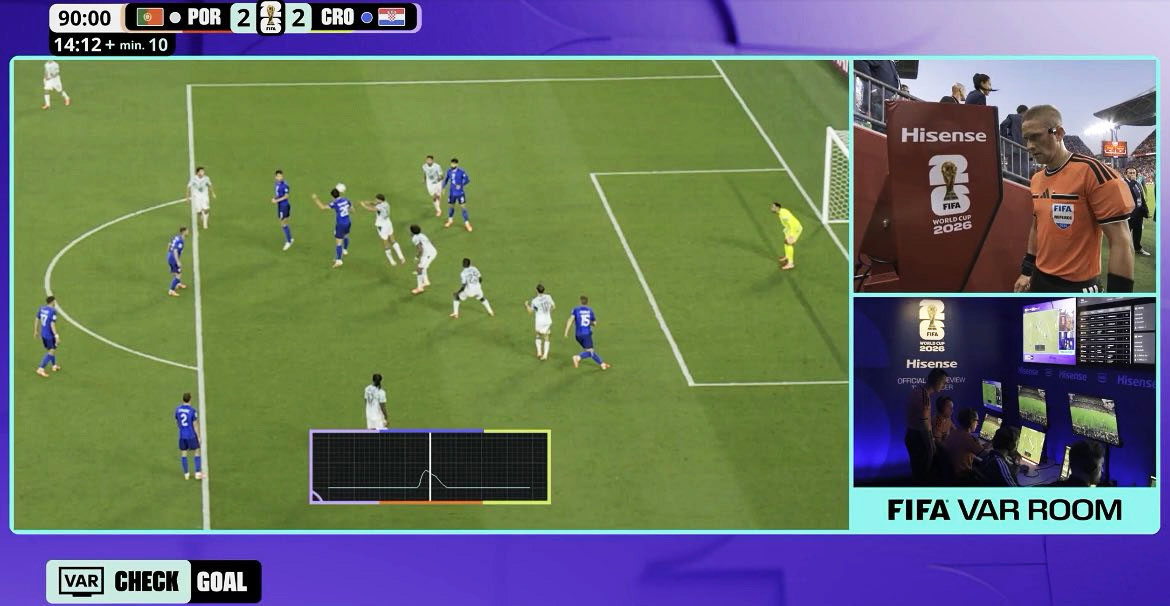 ポルトガル－クロアチア戦、試合終了間際のプレーのVAR介入場面。下のグラフはクロアチアのマタノビッチがボールに触れたことを示す波形（FIFA MediaのXから）(共同)