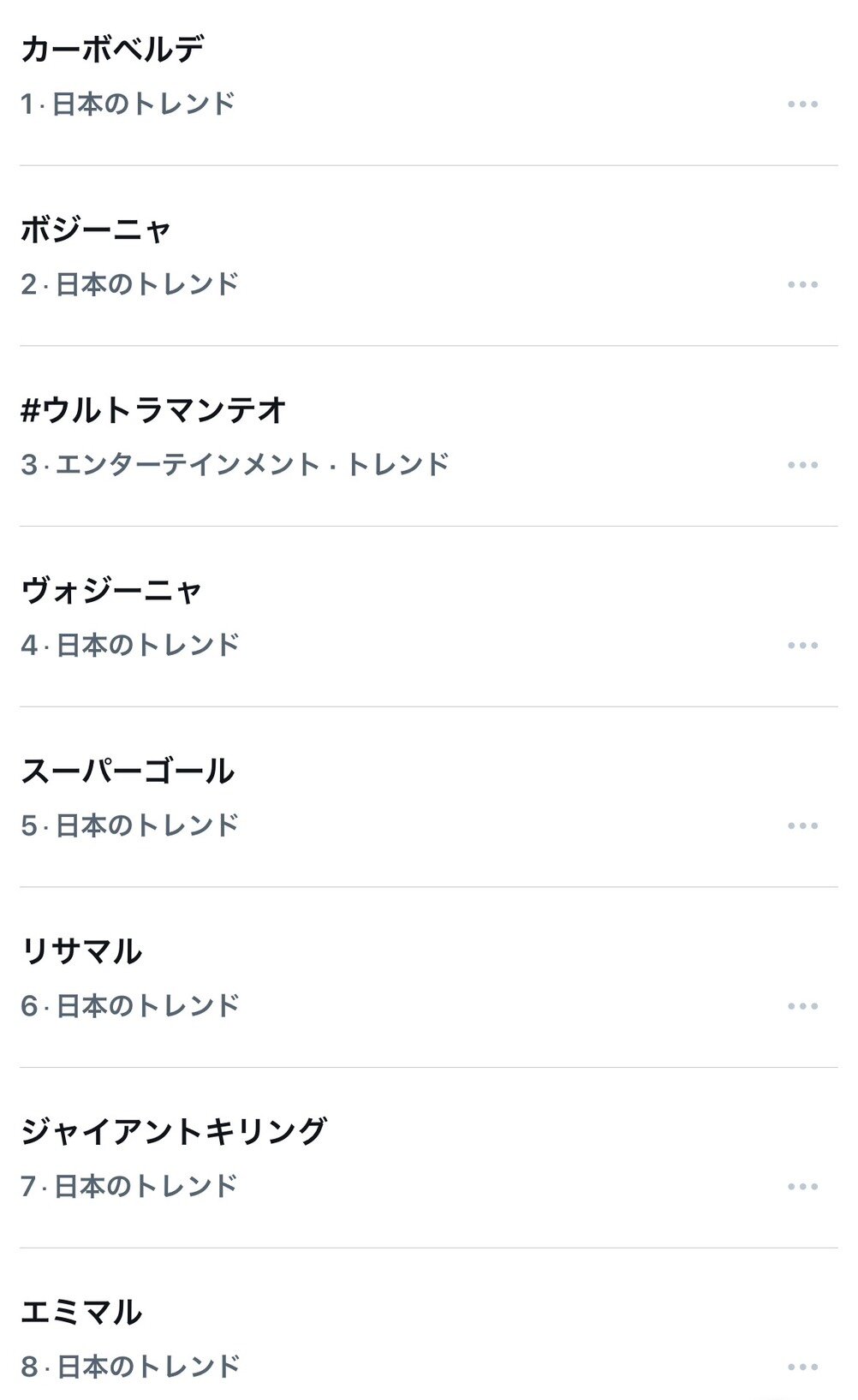 Xでカボベルデ－アルゼンチンの話題がトレンド上位を席巻