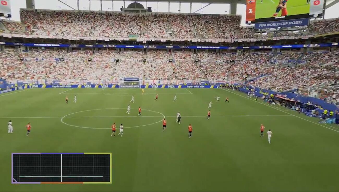 FIFAが公式Xにアップした、問題のゴールキックの瞬間。ボールの滞空時には波形が微動だにしない証拠を示した