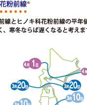 スギ・ヒノキ科花粉前線