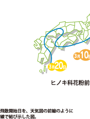 スギ・ヒノキ科花粉前線