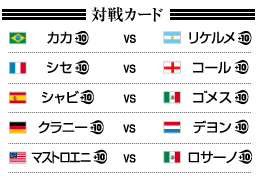 その他の対戦カード