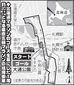 五輪マラソン組織委員会案