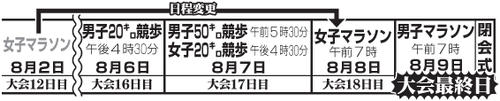 東京五輪マラソン・競歩の日程
