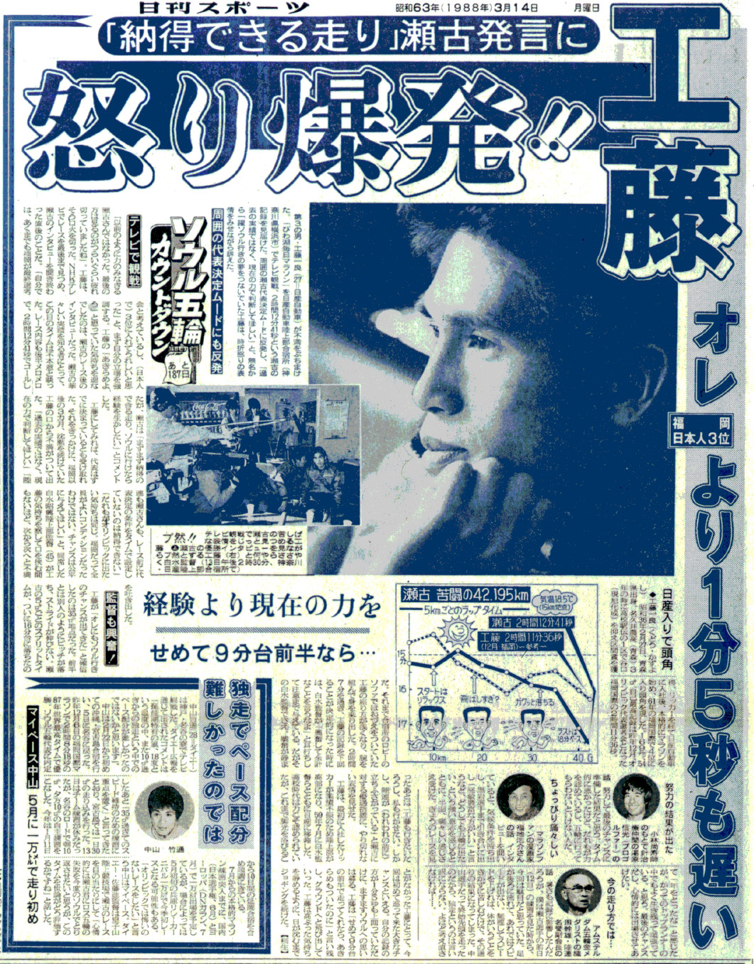 1988年3月14日付紙面