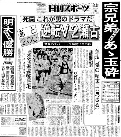 79年12月3日付　日刊スポーツ紙面