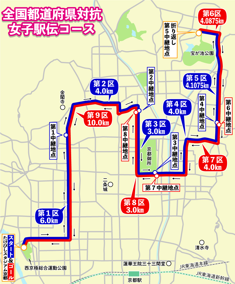 【イラスト】全国都道府県対抗女子駅伝コース