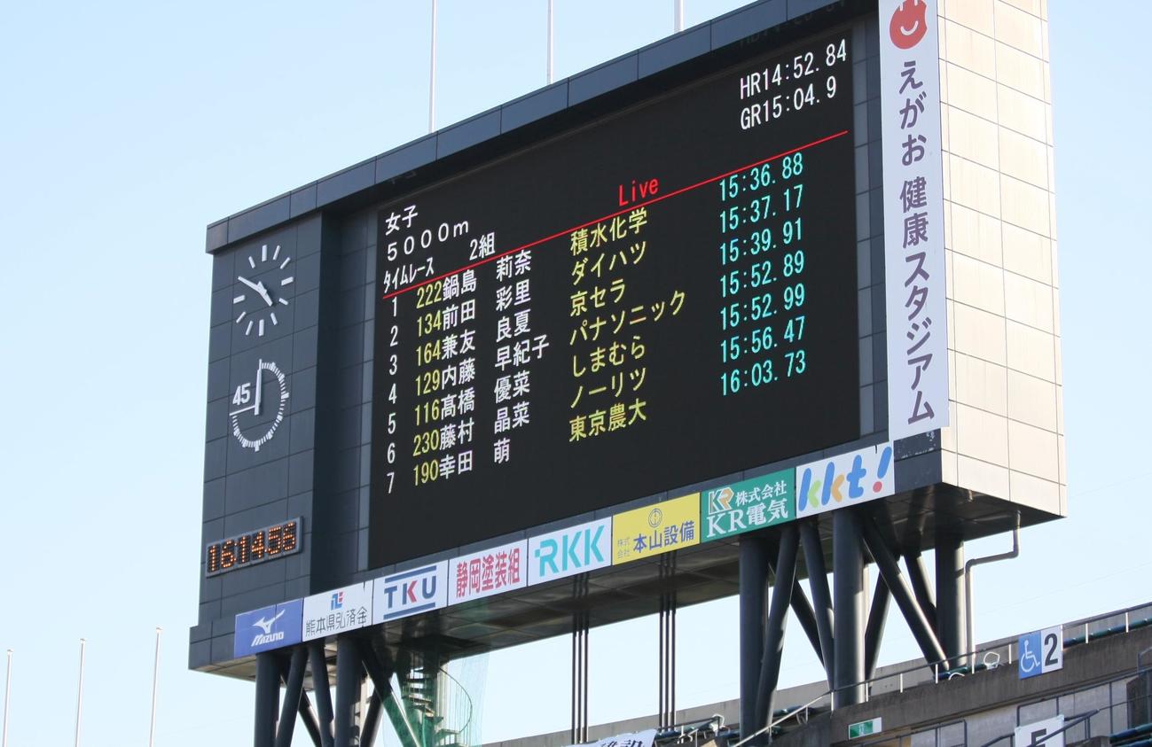 金栗記念選抜中長距離大会の女子5000メートル2組の結果。1位は鍋島、2位は前田（撮影・藤塚大輔）