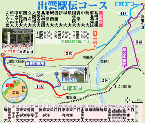 【イラスト】出雲駅伝コース