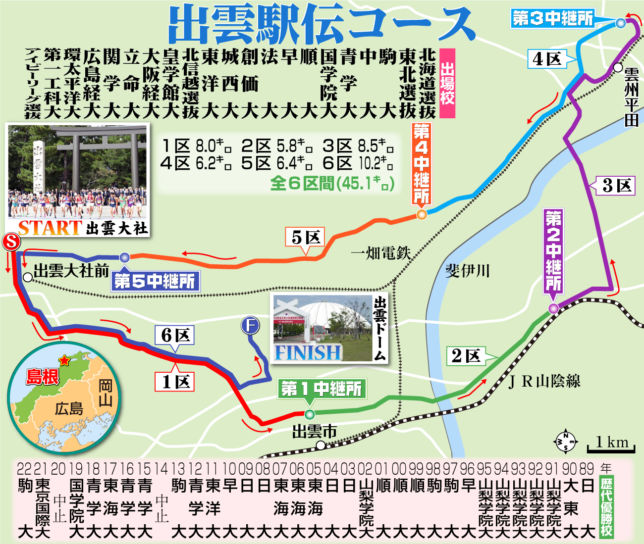 【イラスト】出雲駅伝コース