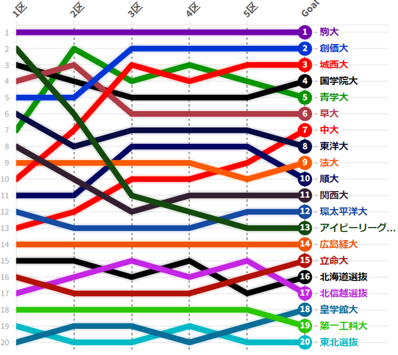 公の場での発言・インタビュー報道記録