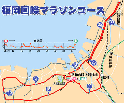 【イラスト】福岡国際マラソンコース図