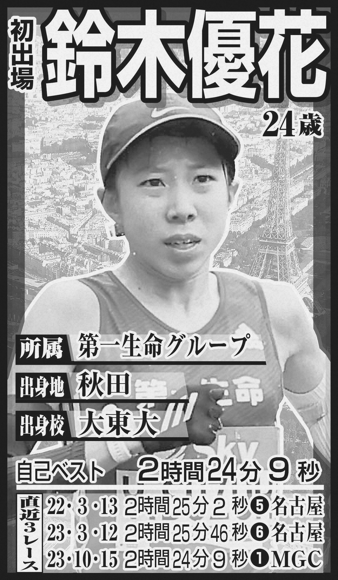 鈴木優花