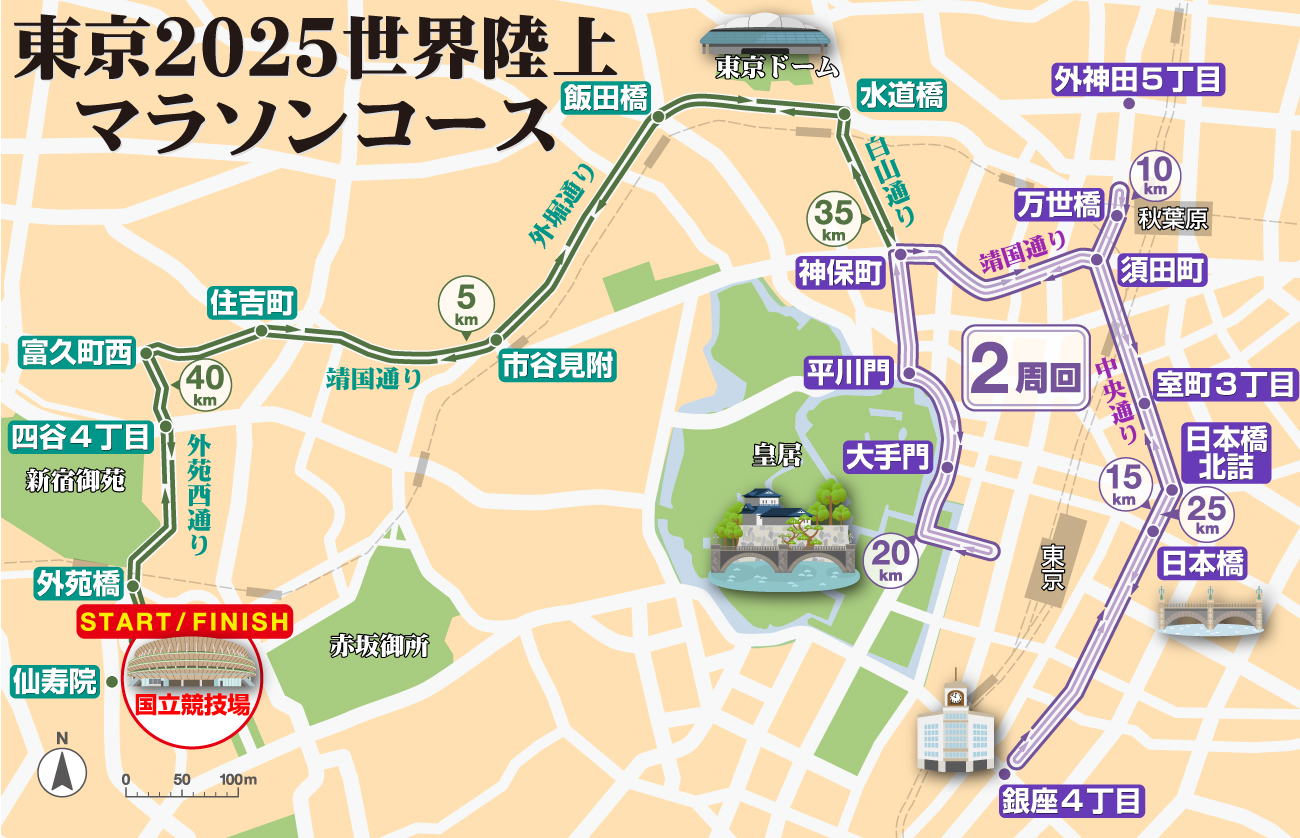 【イラスト】東京2025世界陸上マラソンコース（東京2025世界陸上財団提供データをもとに作成）