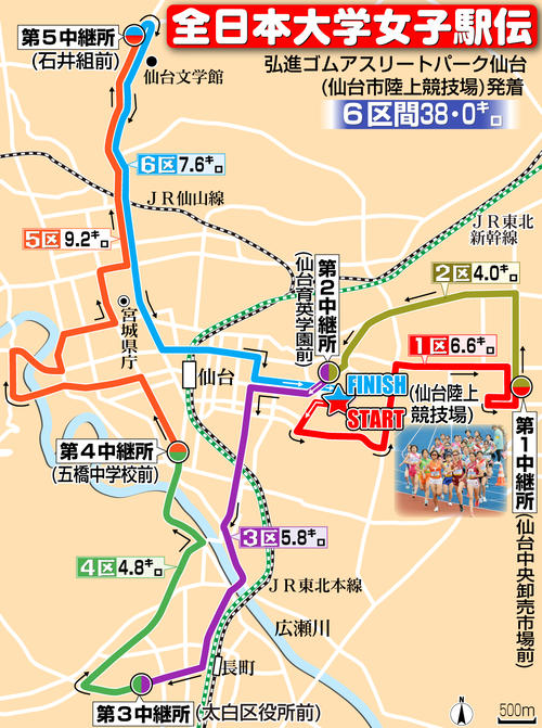 【イラスト】全国大学女子駅伝コース図