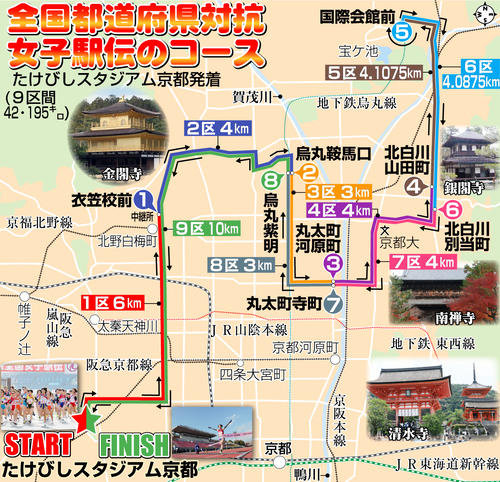 【イラスト】全国都道府県対抗女子駅伝のコース