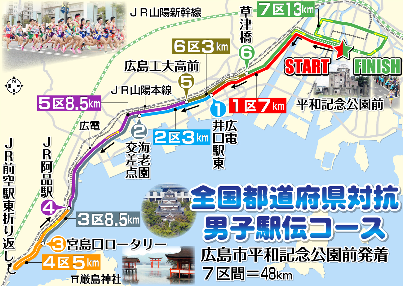 【イラスト】全国都道府県対抗男子駅伝のコースマップ