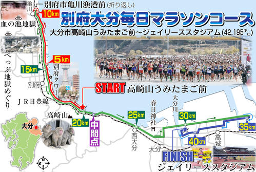 【イラスト】別府大分毎日マラソンコース図