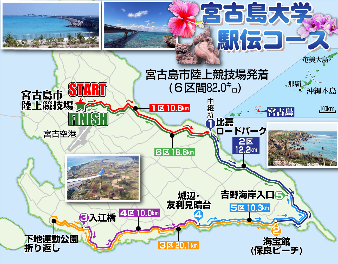 【イラスト】宮古島大学駅伝コース