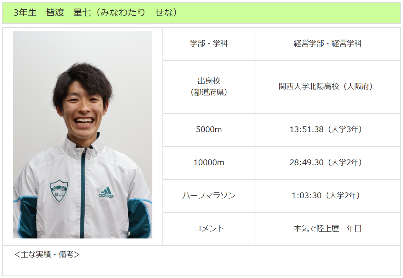 青学大３年皆渡星七さん（青学大陸上部の公式HPから）