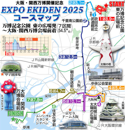 【イラスト】エキスポ駅伝コースマップ