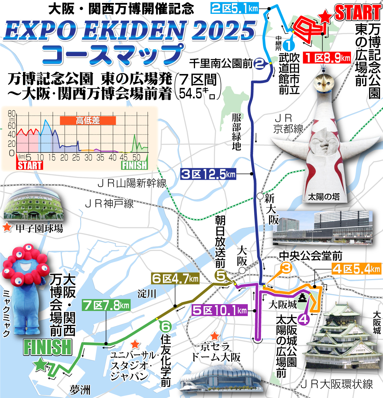 【イラスト】エキスポ駅伝コースマップ