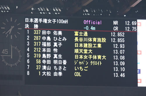 女子100メートル障害決勝の結果があらためて表示される(撮影・足立雅史)