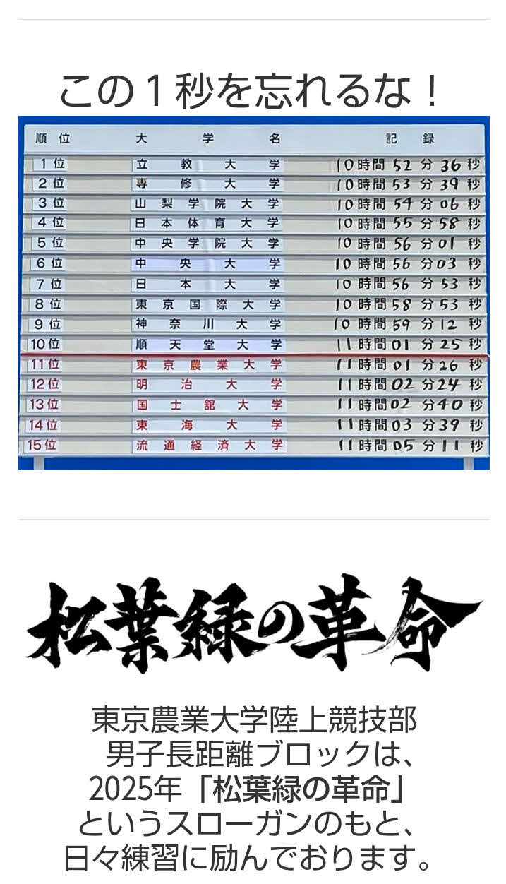 陸上部のホームページに掲載されている1秒差で敗れた昨年の結果のボード（東農大陸上部のホームページから）