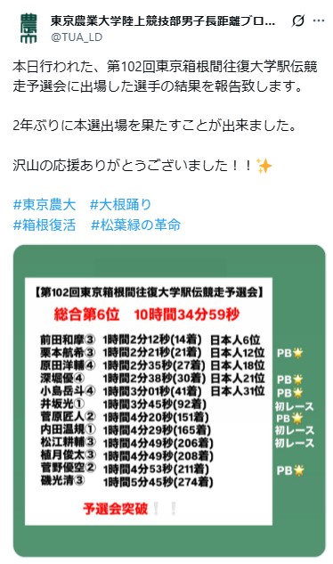 東農大陸上競技部男子長距離ブロックのXから