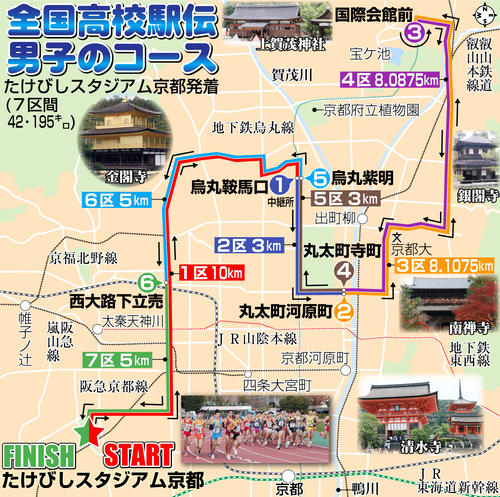 【イラスト】全国高校駅伝男子のコース