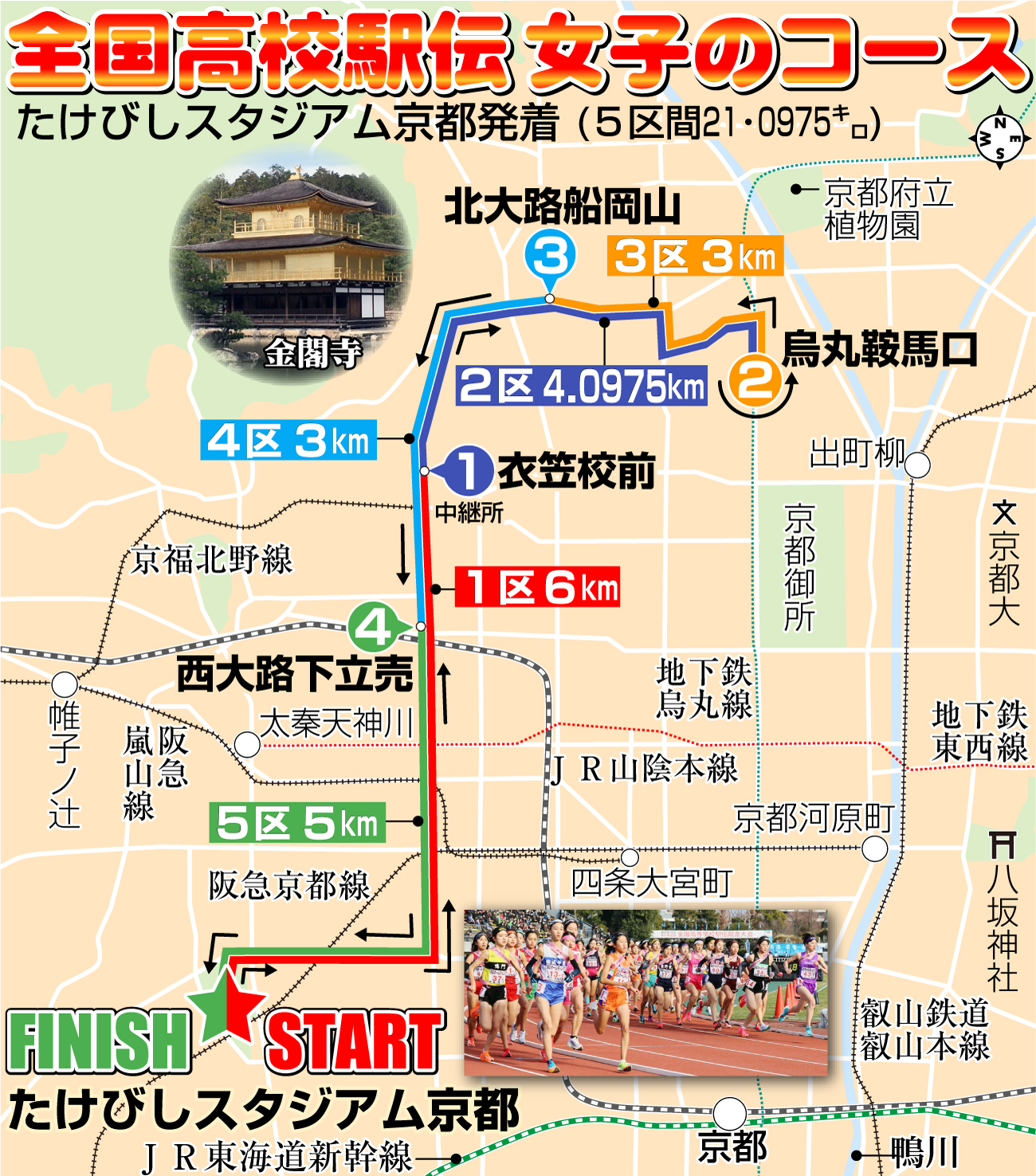 【イラスト】全国高校駅伝女子のコース