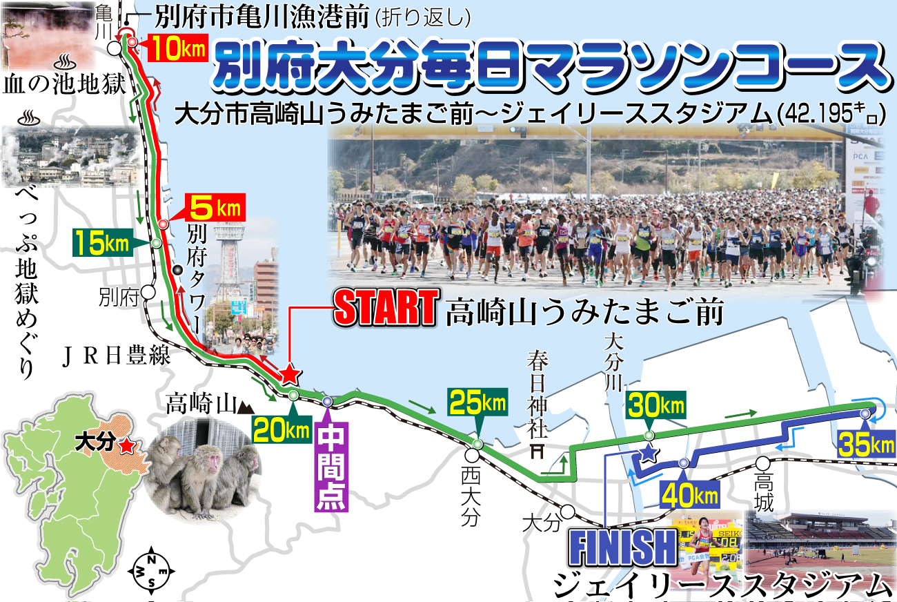 【イラスト】別府大分毎日マラソンコース図