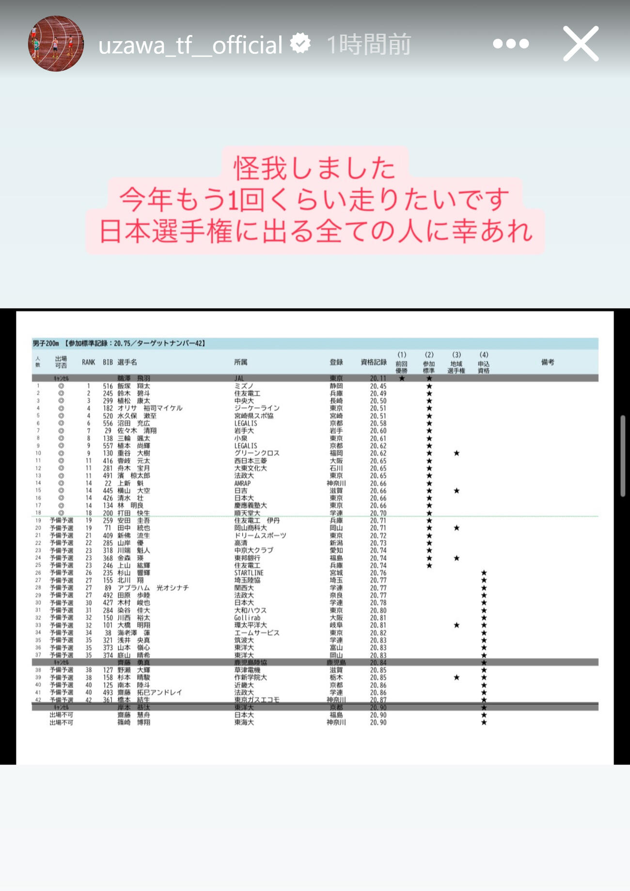 日本選手権欠場を発表した鵜沢（鵜沢飛羽のインスタグラムから）