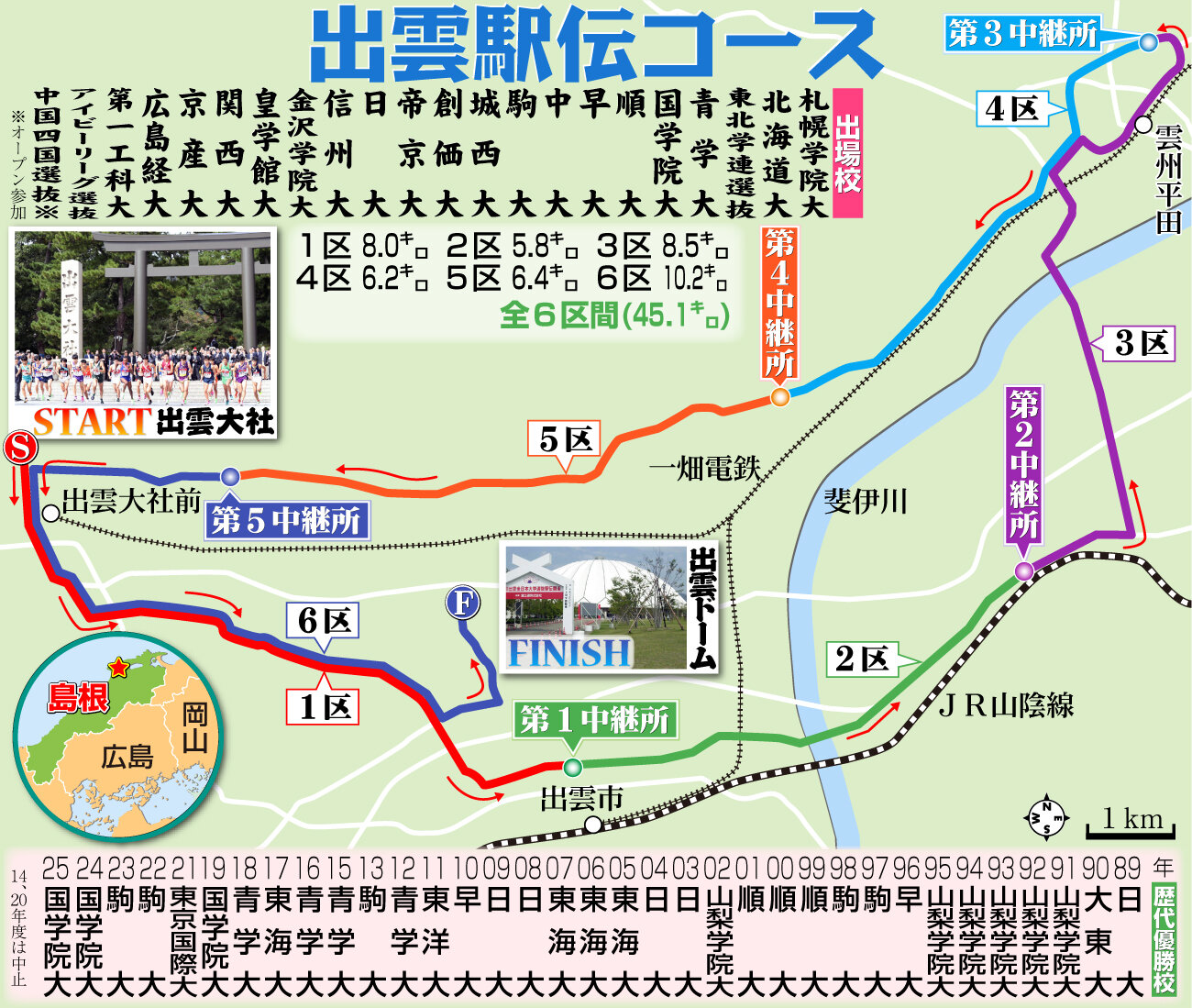 【イラスト】出雲駅伝コース図