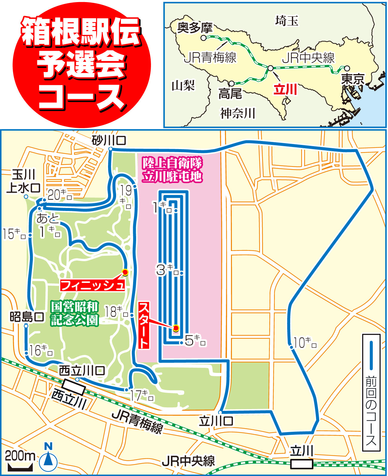 【イラスト】箱根駅伝予選会コース