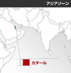 カタールの位置