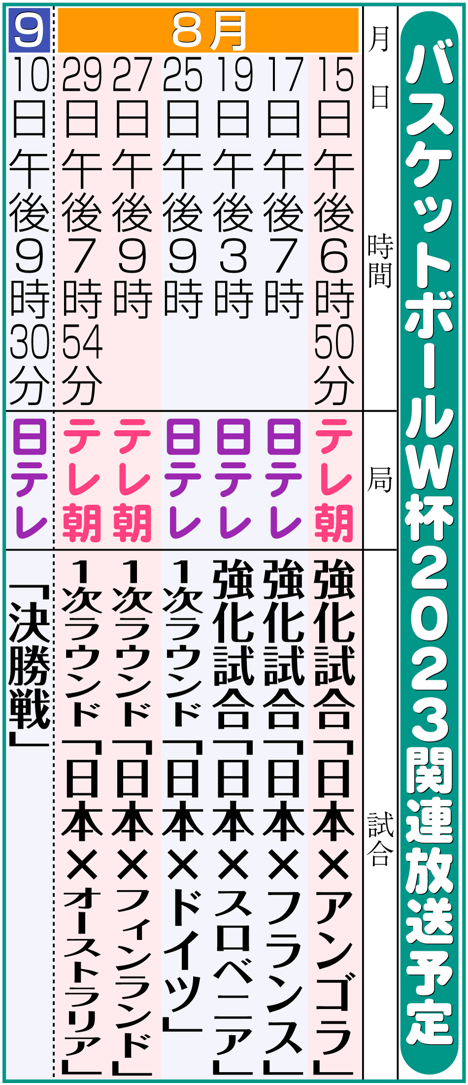 【イラスト】バスケットボールＷ杯2023関連放送予定