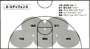 kiso-chishiki_008.gif