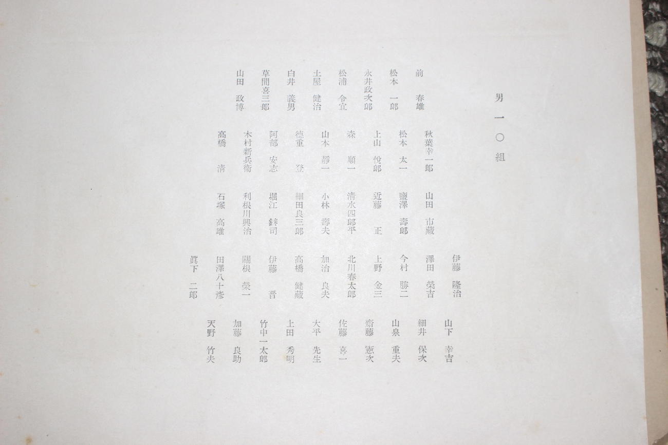 第一荒川高等小学校の1938年（昭13）の卒業アルバムの男10組の生徒名（最上段の左から3人目に白井義男の名前）