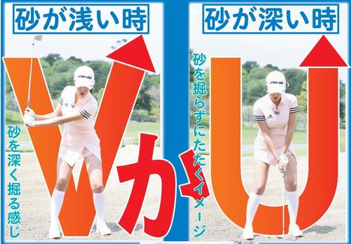 砂が少ないときはＶ字、多いときはＵ字をイメージ