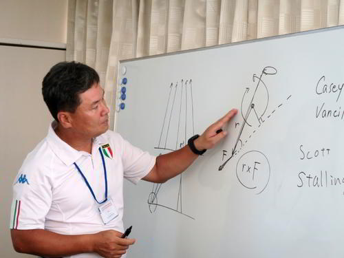 インストラクター向けにバイオメカニクスを指導するヤン・フー・クォン教授