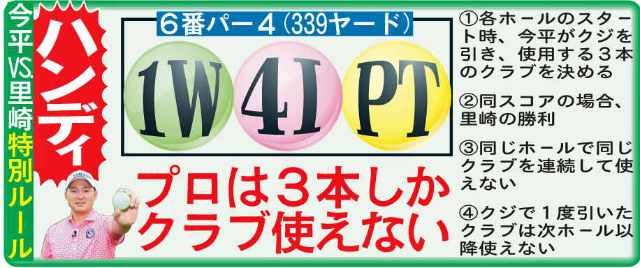 マッチプレー特別ルールと６番ホールハンディ