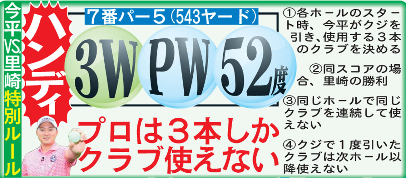 今平vs里崎特別ルール