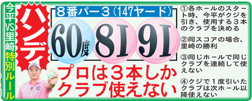 今平VS里崎　特別ルール