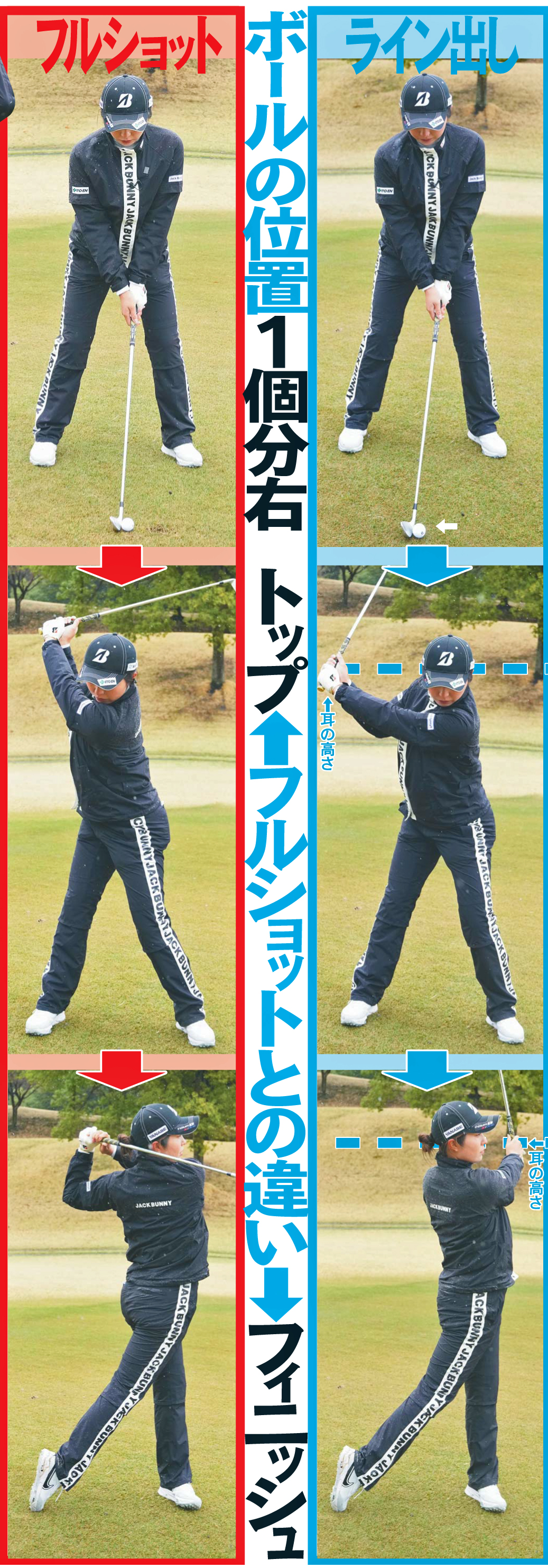 ライン出しとフルショット