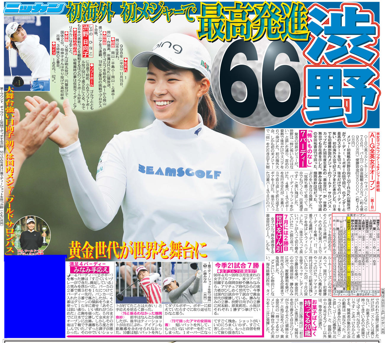 19年8月2日付、全英オープン第1日を報じる日刊スポーツ紙面