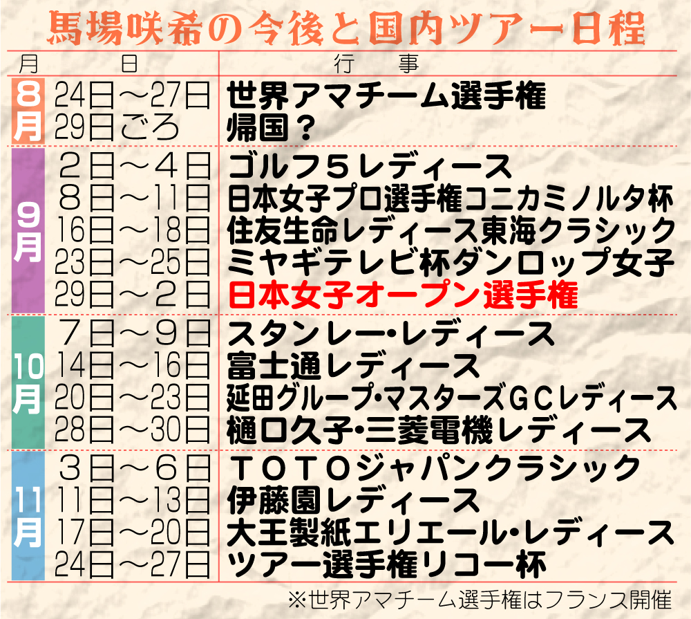 【イラスト】馬場味希の今後と国内ツアー日程