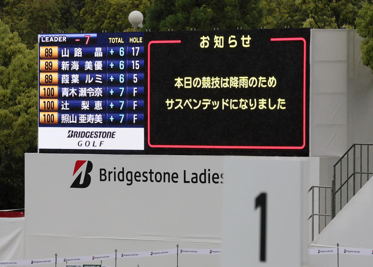 降雨のため大会はサスペンデッドとなった（撮影・加藤哉）